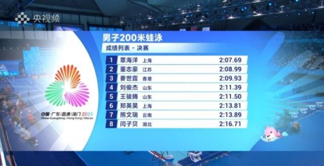 1763251565920011244.jpg 游泳.jpg